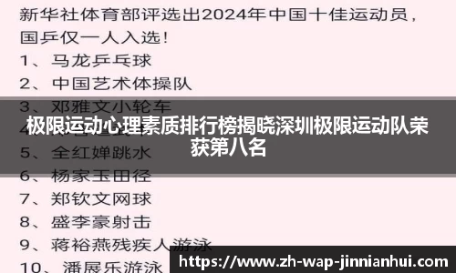 极限运动心理素质排行榜揭晓深圳极限运动队荣获第八名