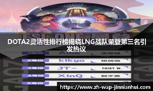 DOTA2灵活性排行榜揭晓LNG战队荣登第三名引发热议
